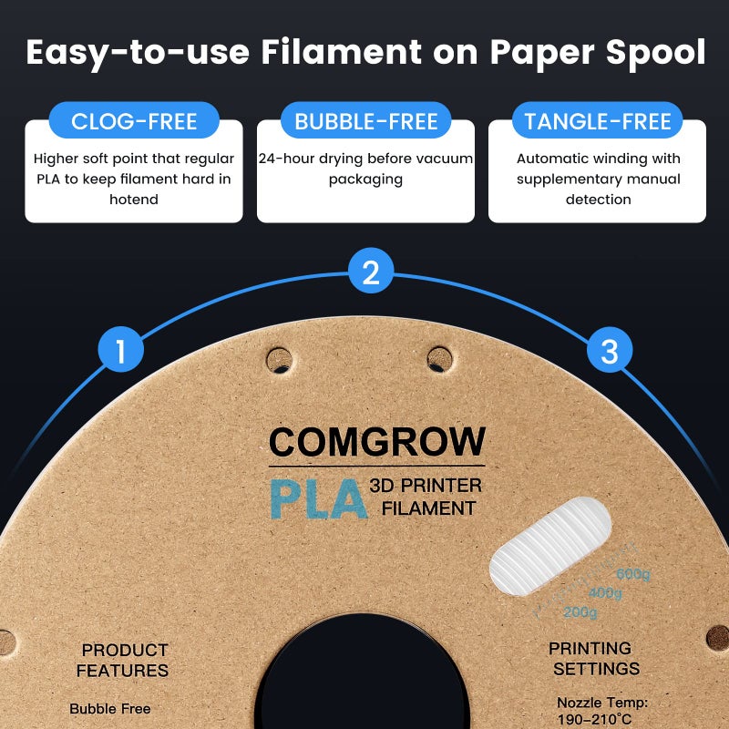 Comgrow خيوط طابعة ثلاثية الأبعاد من كومغرو، خيوط PLA لطابعة ثلاثية الأبعاد 1.75 مم، دقة أبعاد +/- 0.02 مم، بكرة PLA بيضاء 1 كجم - Image 5